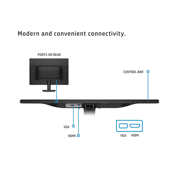 Wholesale HP P27v 27-Inch G4 FHD (1920 x 1080) IPS Display Monitor