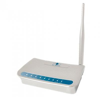wi - bridge adsl2+ 150mbps wireless modem